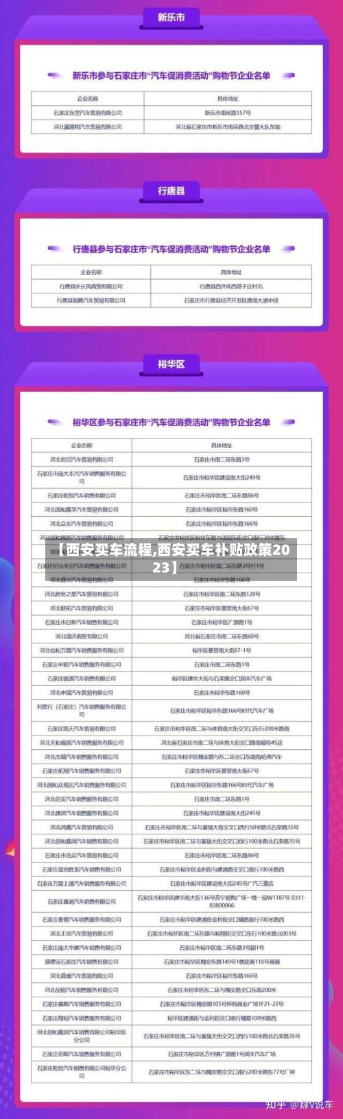 【西安买车流程,西安买车补贴政策2023】-第2张图片