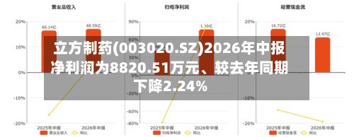 立方制药(003020.SZ)2026年中报净利润为8820.51万元	、较去年同期下降2.24%-第2张图片