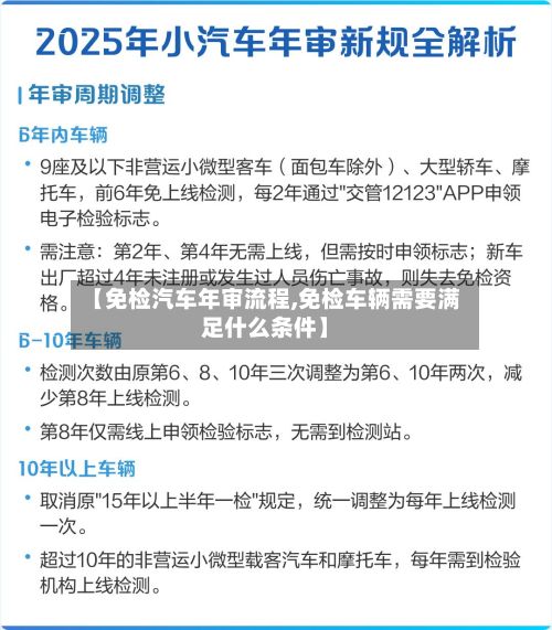 【免检汽车年审流程,免检车辆需要满足什么条件】-第2张图片