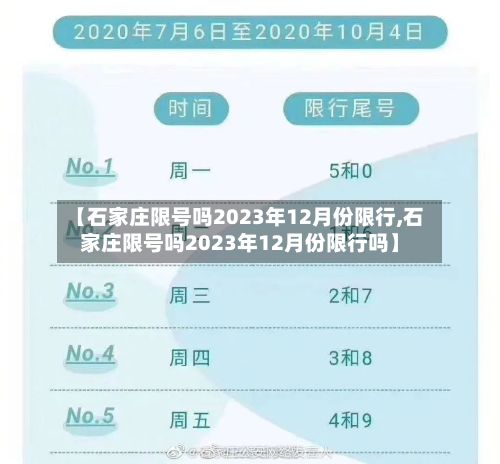 【石家庄限号吗2023年12月份限行,石家庄限号吗2023年12月份限行吗】