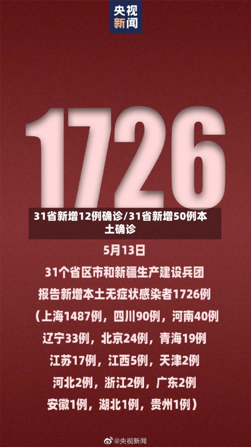 31省新增12例确诊/31省新增50例本土确诊