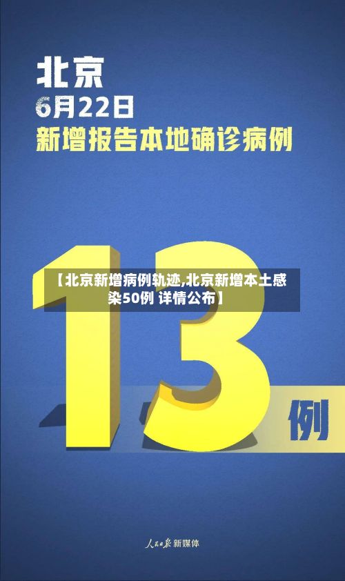 【北京新增病例轨迹,北京新增本土感染50例 详情公布】-第2张图片