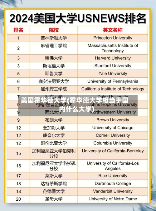 美国霍华德大学(霍华德大学相当于国内什么大学)