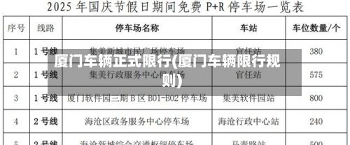 厦门车辆正式限行(厦门车辆限行规则)-第2张图片