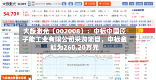 大族激光(002008):中标中国原子能工业有限公司采购项目,中标金额为260.20万元