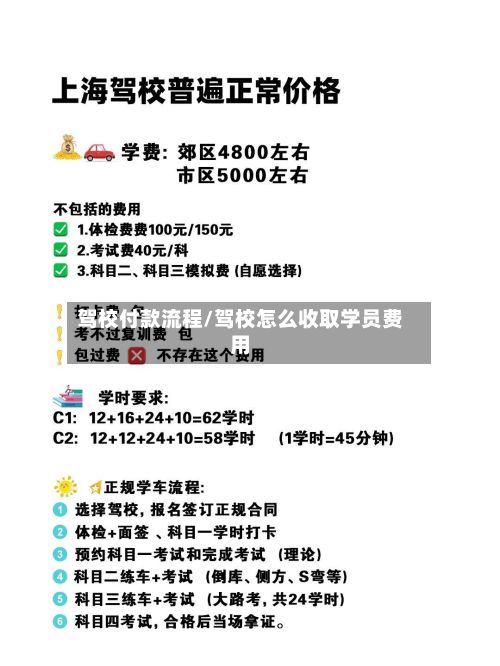 驾校付款流程/驾校怎么收取学员费用