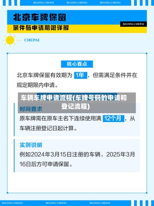 车辆车牌申请流程(车牌号码的申请和登记流程)-第2张图片