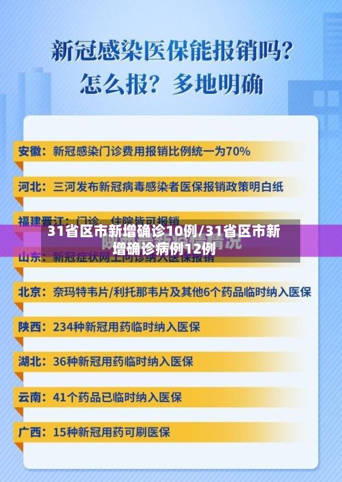 31省区市新增确诊10例/31省区市新增确诊病例12例-第3张图片
