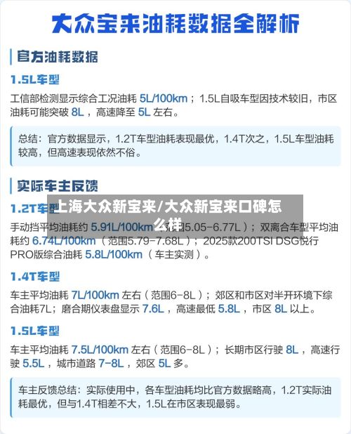 上海大众新宝来/大众新宝来口碑怎么样-第2张图片
