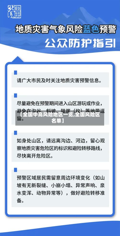 【全国中高风险地区一览,全国风险区名单】
