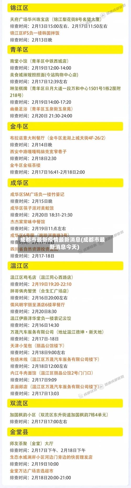 成都市最新疫情最新消息(成都市最新消息今天)