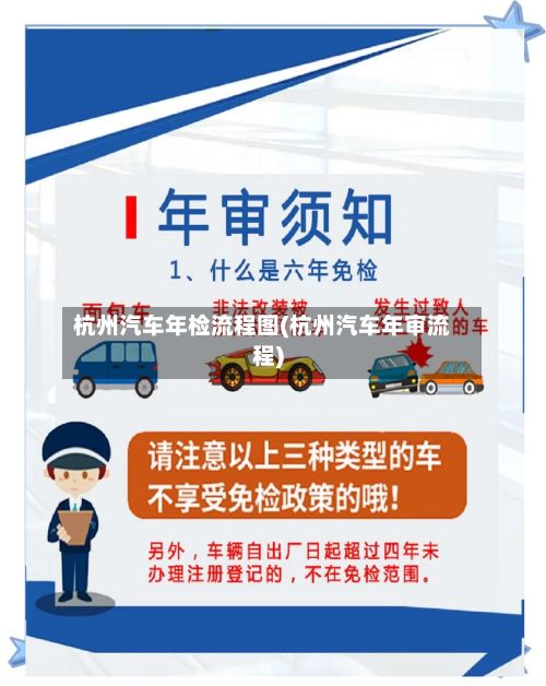 杭州汽车年检流程图(杭州汽车年审流程)