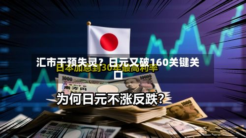 汇市干预失灵?日元又破160关键关口