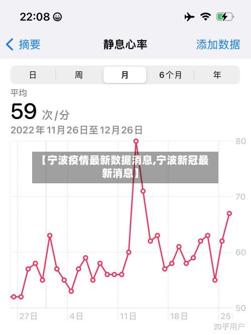【宁波疫情最新数据消息,宁波新冠最新消息】-第3张图片