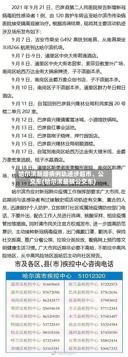 哈尔滨新增病例轨迹涉超市、公交车(哈尔滨最破公交车)-第3张图片