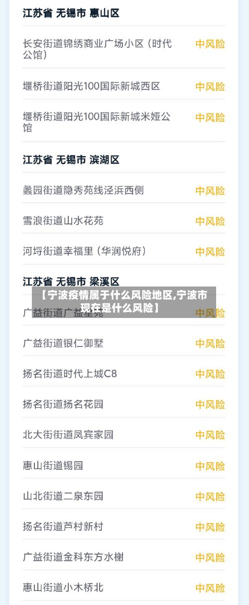【宁波疫情属于什么风险地区,宁波市现在是什么风险】-第2张图片