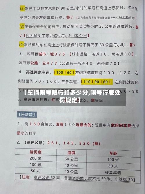 【车辆限号限行扣多少分,限号行驶处罚规定】