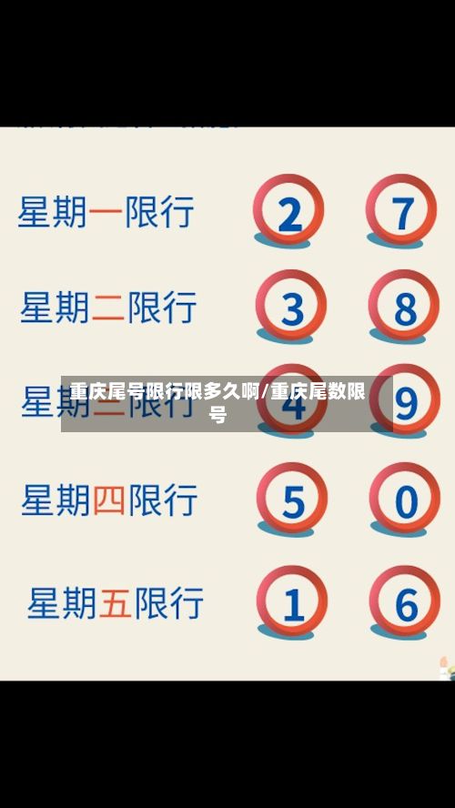 重庆尾号限行限多久啊/重庆尾数限号-第3张图片