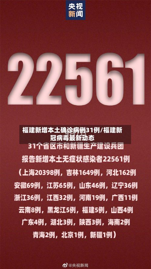福建新增本土确诊病例31例/福建新冠病毒最新动态-第2张图片