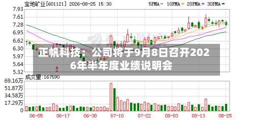 正帆科技:公司将于9月8日召开2026年半年度业绩说明会-第2张图片