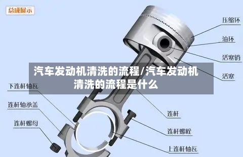 汽车发动机清洗的流程/汽车发动机清洗的流程是什么