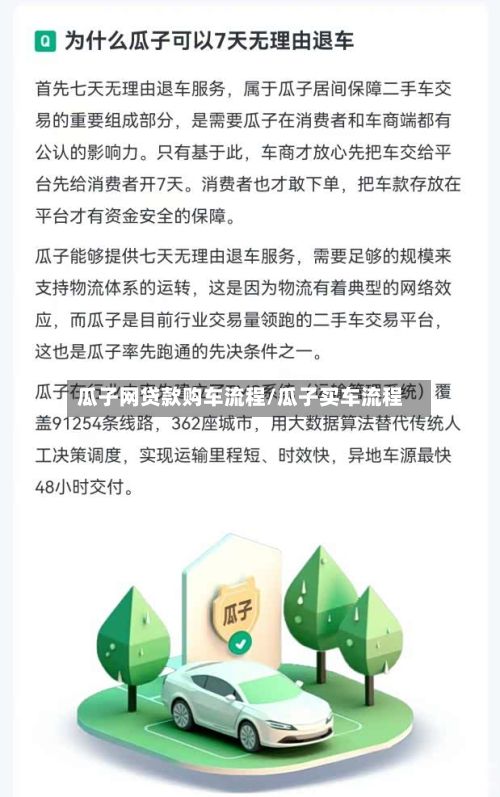瓜子网贷款购车流程/瓜子买车流程-第2张图片