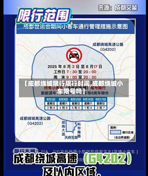 【成都绕城限行限行时间,成都绕城小车限号吗】-第2张图片