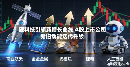 硬科技引领新增长曲线 A股上市公司新旧动能迭代升级