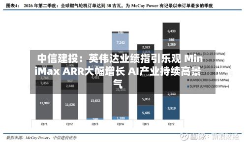 中信建投：英伟达业绩指引乐观 MiniMax ARR大幅增长 AI产业持续高景气-第2张图片