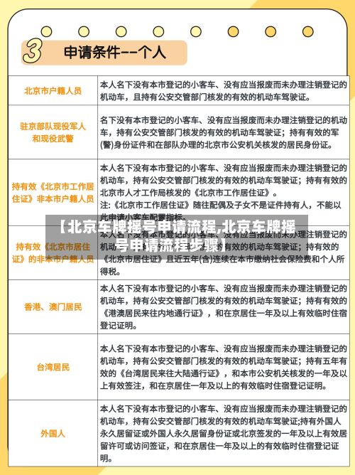 【北京车牌摇号申请流程,北京车牌摇号申请流程步骤】