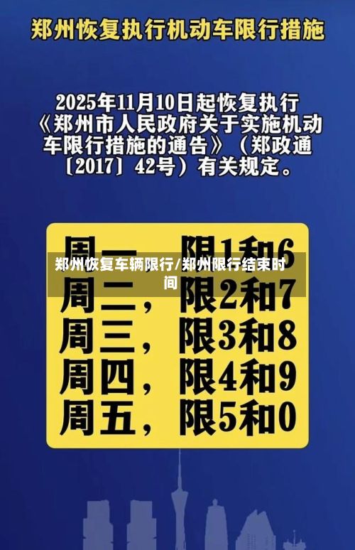 郑州恢复车辆限行/郑州限行结束时间-第2张图片