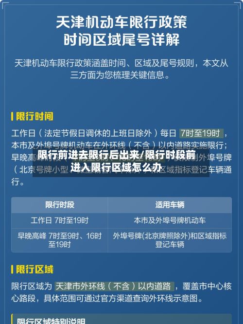 限行前进去限行后出来/限行时段前进入限行区域怎么办-第2张图片