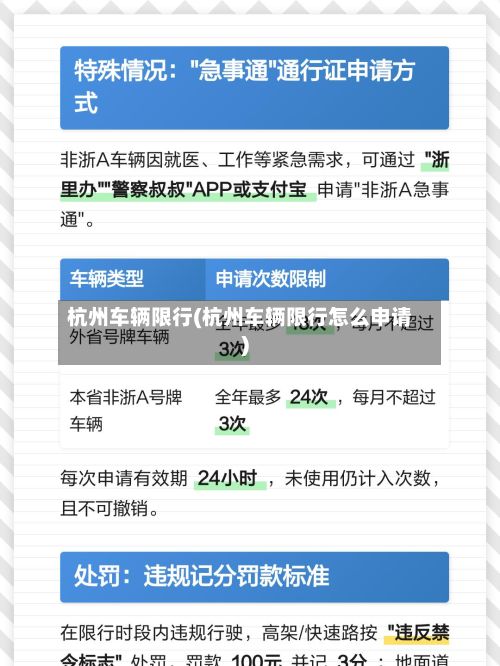 杭州车辆限行(杭州车辆限行怎么申请)-第2张图片
