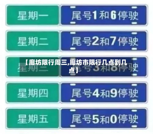 【廊坊限行周三,廊坊市限行几点到几点】
