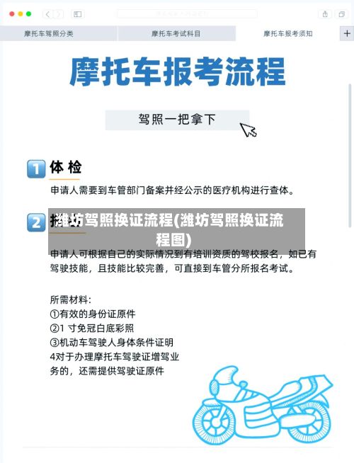 潍坊驾照换证流程(潍坊驾照换证流程图)