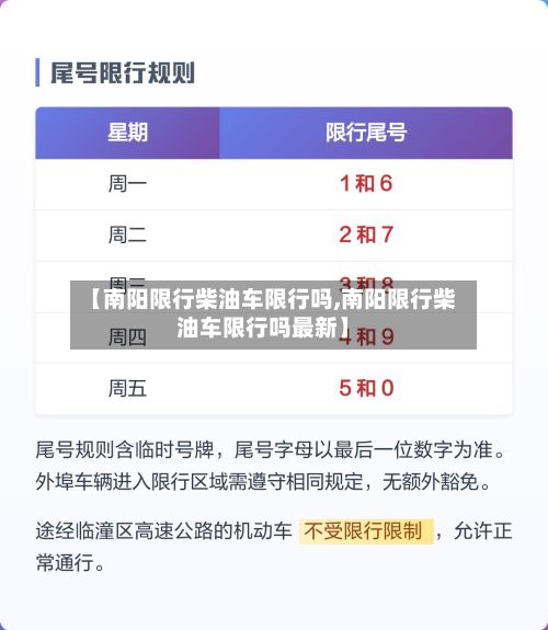 【南阳限行柴油车限行吗,南阳限行柴油车限行吗最新】