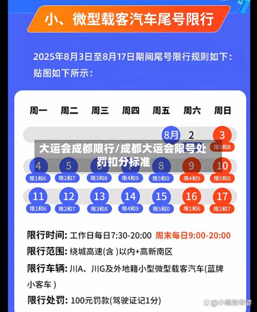 大运会成都限行/成都大运会限号处罚扣分标准