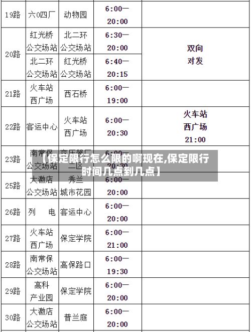 【保定限行怎么限的啊现在,保定限行时间几点到几点】