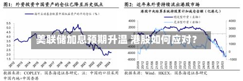 美联储加息预期升温 港股如何应对?