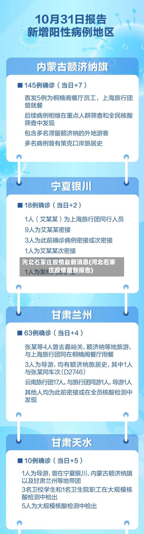 河北石家庄疫情最新消息(河北石家庄疫情最新报告)