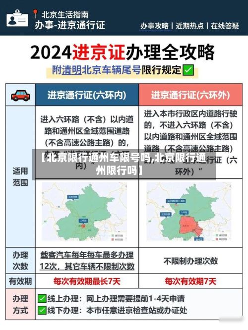 【北京限行通州车限号吗,北京限行通州限行吗】