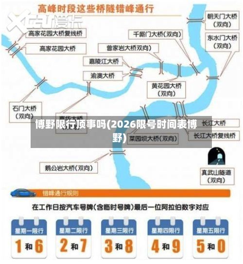 博野限行顶事吗(2026限号时间表博野)-第3张图片