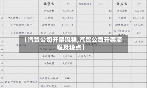 【汽贸公司开票流程,汽贸公司开票流程及税点】