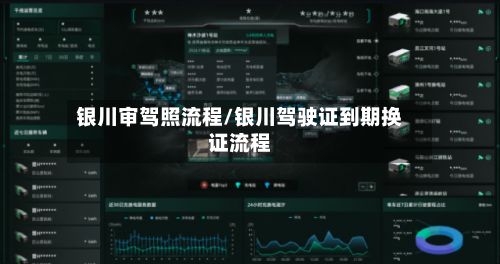 银川审驾照流程/银川驾驶证到期换证流程