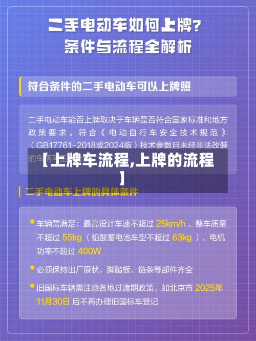 【上牌车流程,上牌的流程】-第2张图片