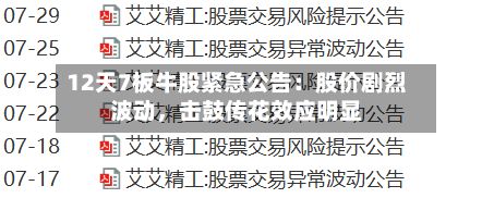12天7板牛股紧急公告:股价剧烈波动,击鼓传花效应明显