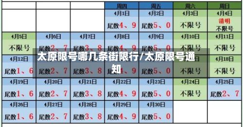 太原限号哪几条街限行/太原限号通知