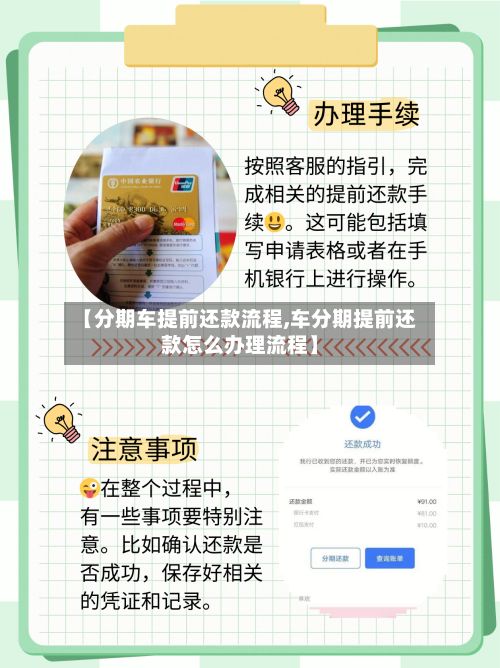 【分期车提前还款流程,车分期提前还款怎么办理流程】-第2张图片