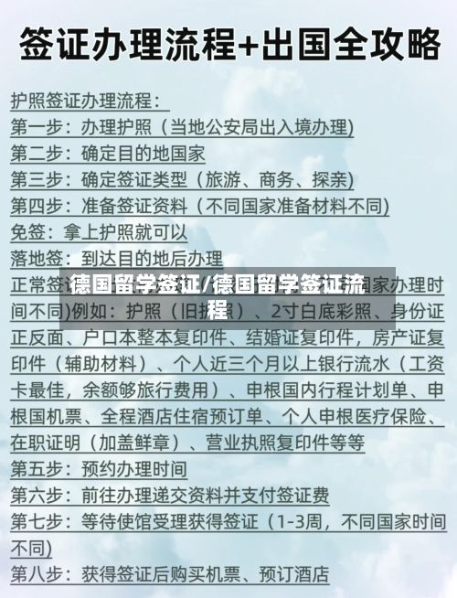 德国留学签证/德国留学签证流程