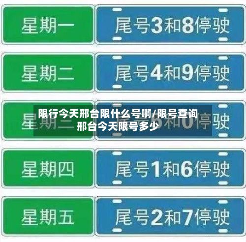 限行今天邢台限什么号啊/限号查询邢台今天限号多少-第2张图片
